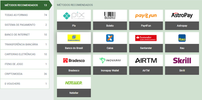 Betfair com exchange