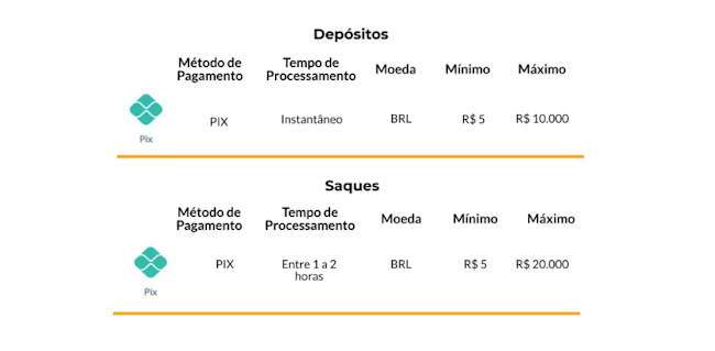 Odds fc